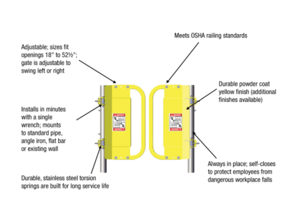 Paired Ladder Safety Gate - Image 3